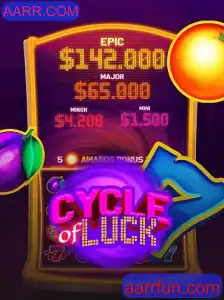 CycleofLuck: Aventuras e Estratégias no Novo Jogo Online